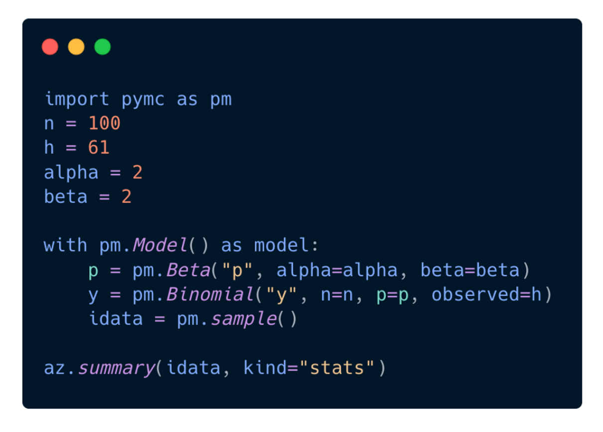 Model in PyMC