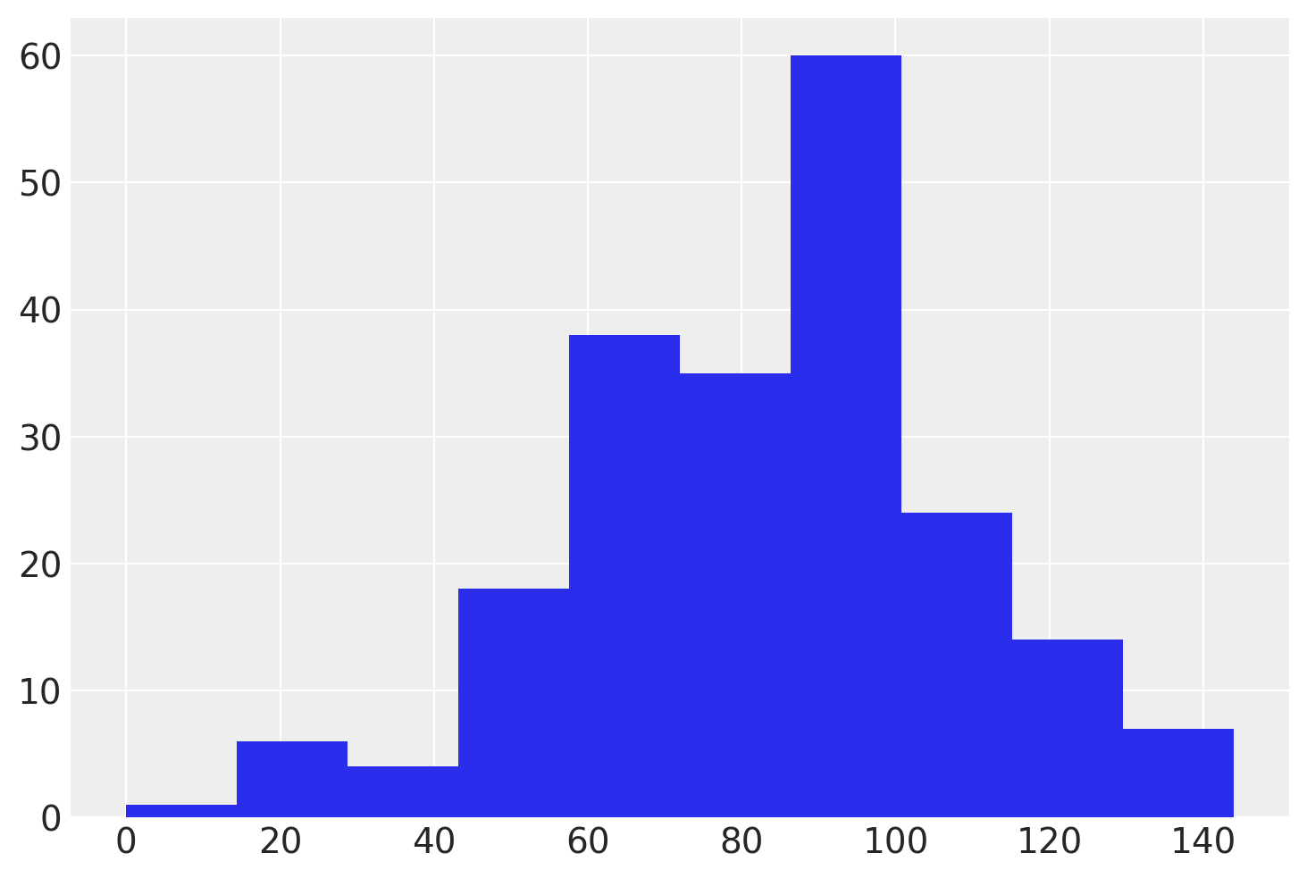 ../../_images/bb1c4825f48677febc3973755646376e27a308a78ca80810c95025f6e01e4c38.png