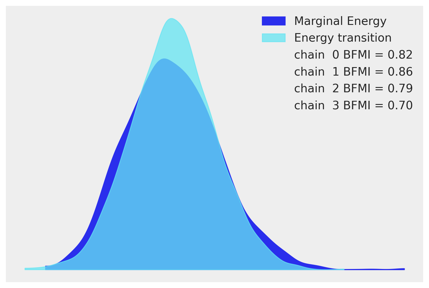 ../../_images/ebec467a18d6db85f2aabb7744c245f639e4dec07375a166c72f6fdb1d36a406.png