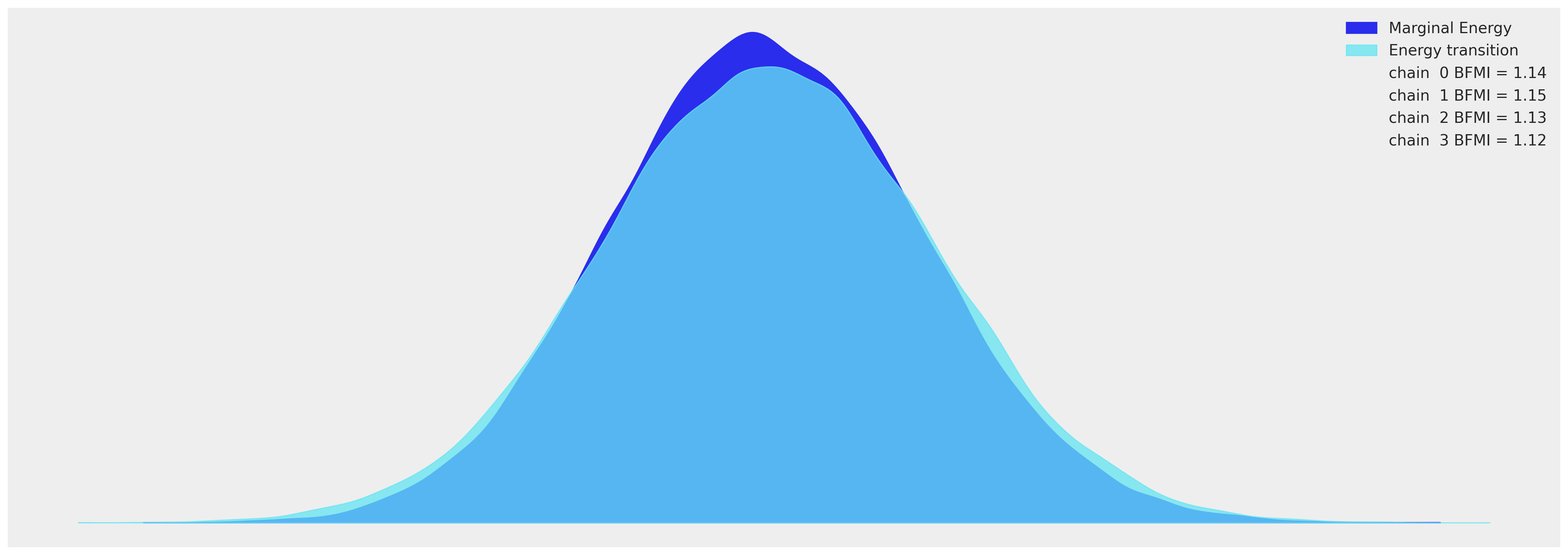 ../_images/01c8df84ffb5fc5c77276a2af4d0444327e38cf5a06908b4a02c3678bde2e6a4.png