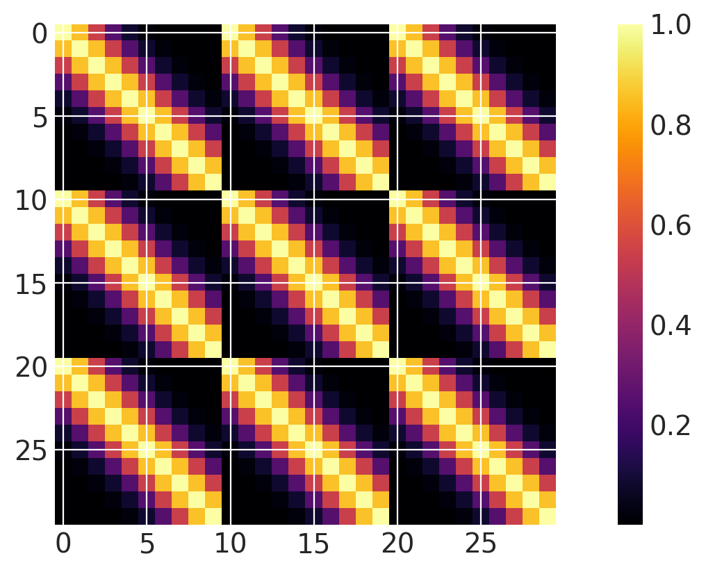 ../_images/12b97e2a173a6b128fea67ff752b04bab1c8917cc633ba568ae432d047d6e3d4.png