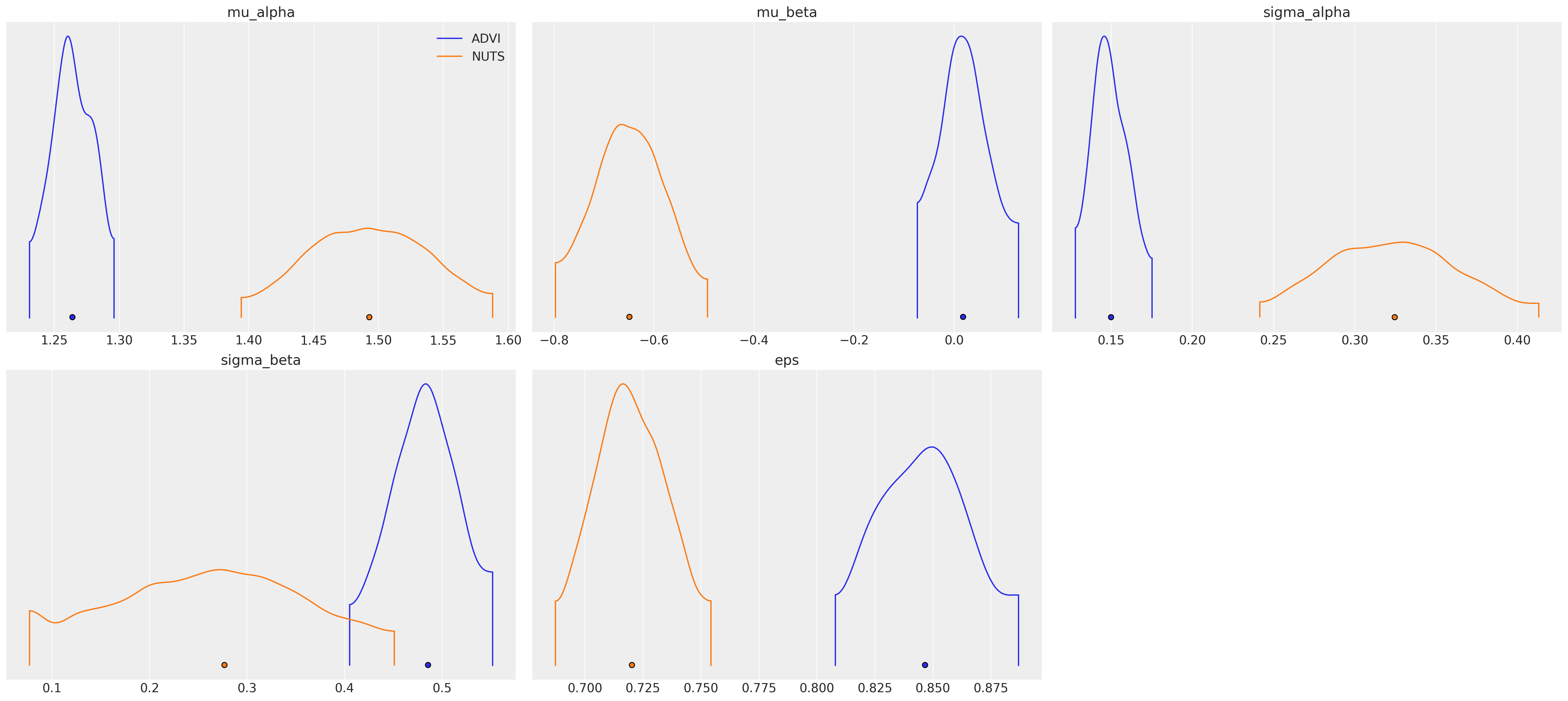 ../_images/18875cd5cae6a7bbdb3a6f263a7ced96e137b1c84fa7648cda85b425255a7d6c.png