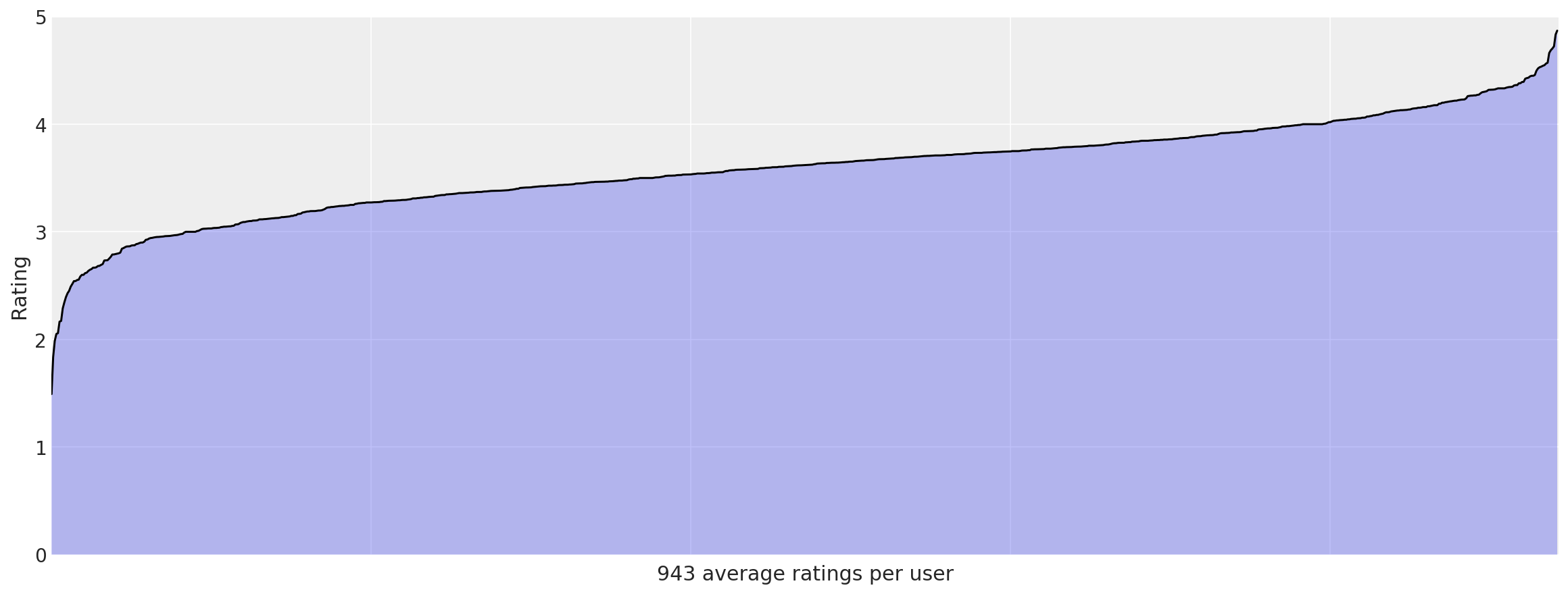 ../_images/2a3f02d521f5f6a8d895f7e14d46885d5fe5ef26709d695dc230a05c9e5378fa.png