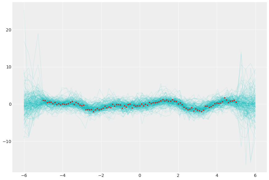 ../_images/361ee9934448fe06716f684cf3d66e5c95fbba7de10095787217f50420e75092.png