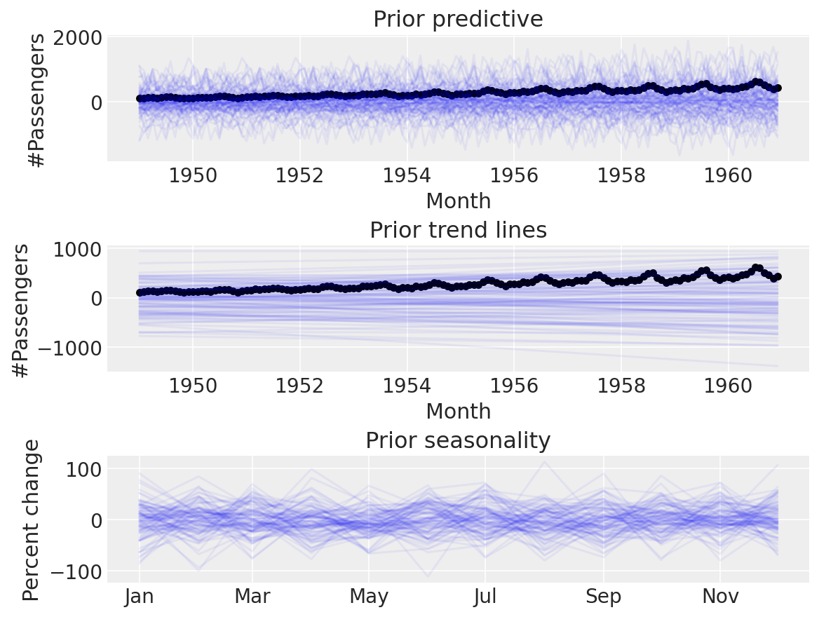 ../_images/384ddd7dede8fb87b2b5b85716584b5b34fbfb5097c99d5af67be324f420dcd7.png