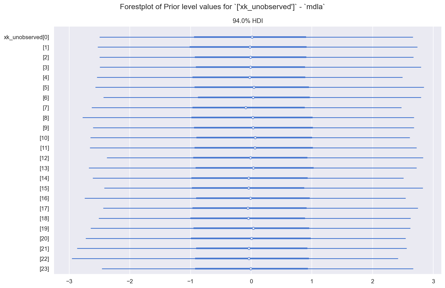 ../_images/590489a6aa89cbf0a7c537a5a310530461281136e49db413b8670d2836630616.png