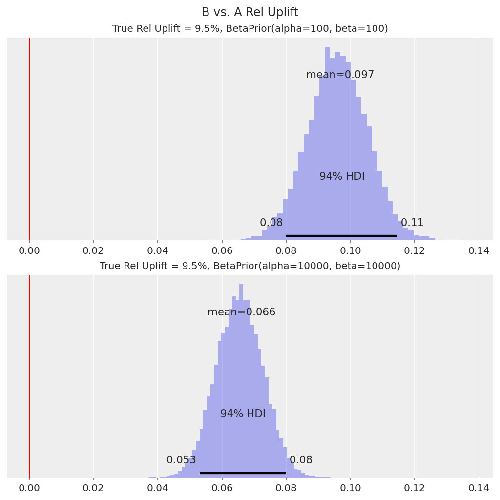 ../_images/624d26c8093cd100ccfcca4c5773016d2927897ab9313e8e1dd5852b5f5346e8.png