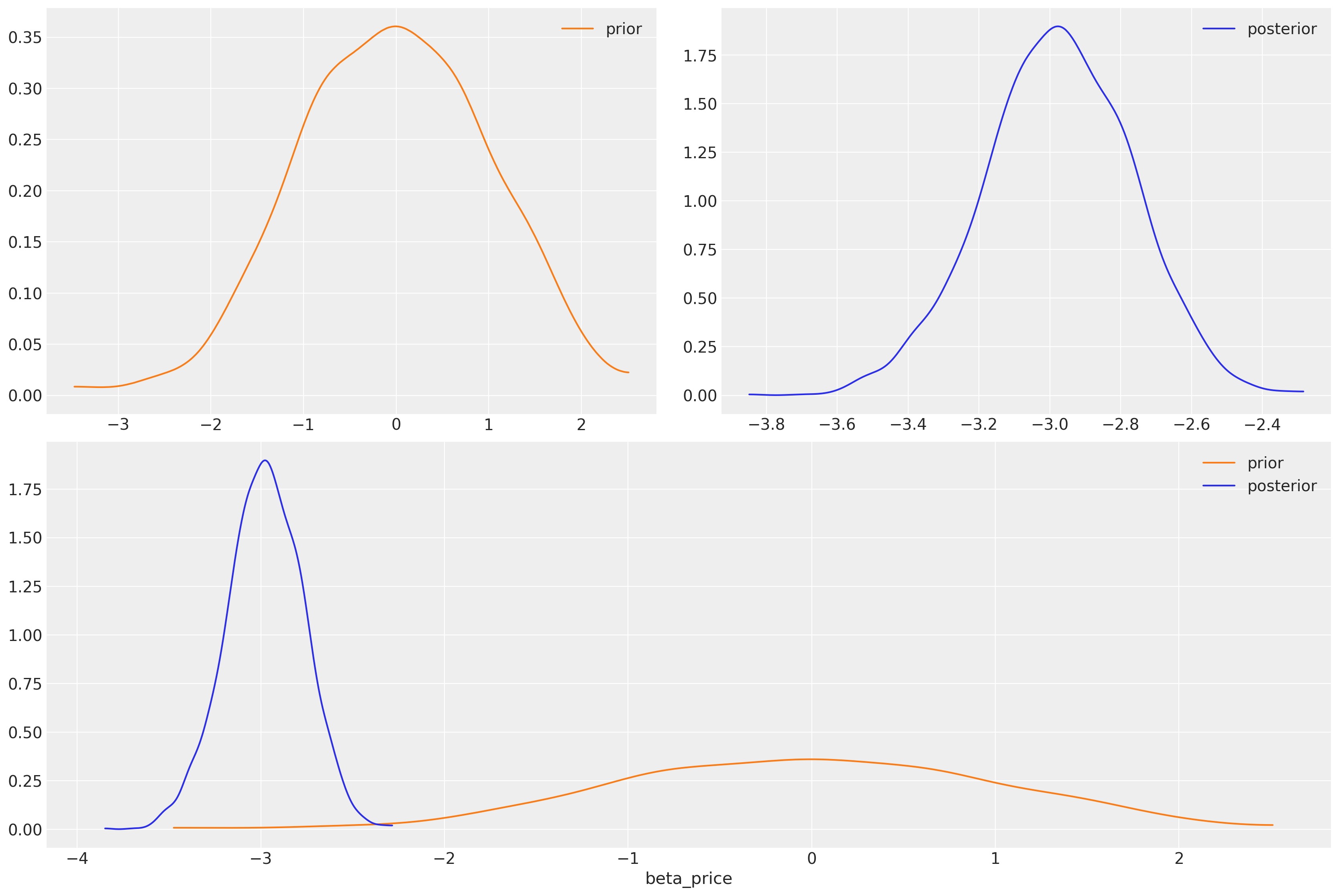 ../_images/6f443098ec76d8a35f44c5b9be934a88dbc9894f2d71fdf3bb8b3b64ae6f92f2.png