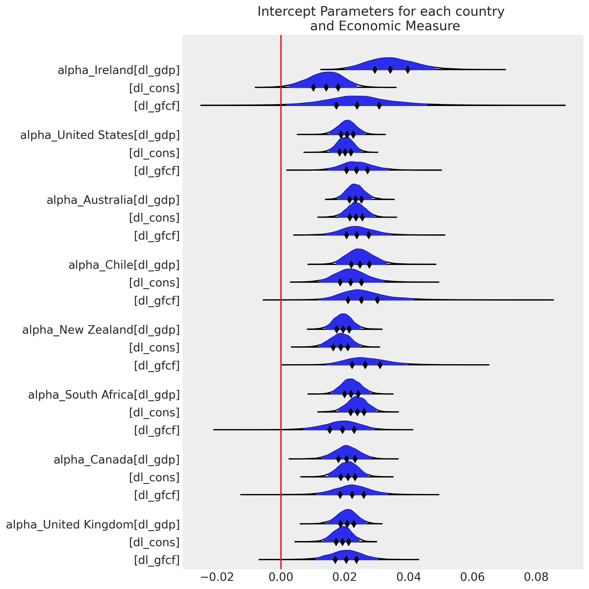 ../_images/708fa57bc05b287a439ac2eca09319f05ef5d305b9ee154e8d123d4218038f75.png