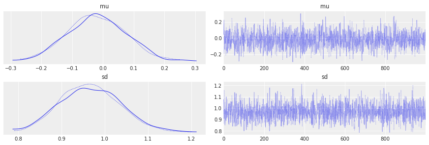 ../_images/74df7081244e2ea0377564e6ded756f11702b7ab07a138ebbf3fb1a5d14d81ac.png