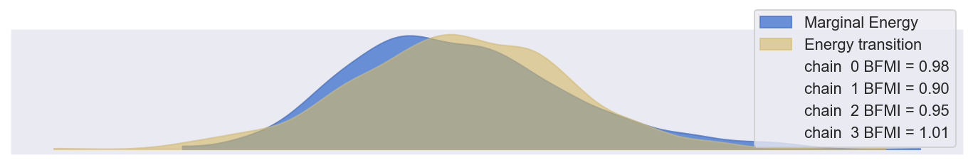 ../_images/83bf95c73e016fc77436198ddec591cf809f76946b083282ad9cf0f6d5640b0e.png