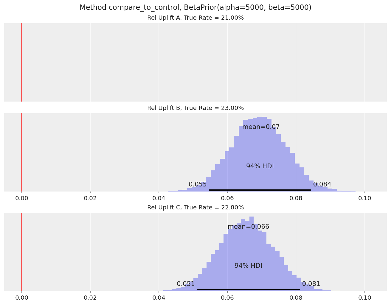 ../_images/87ac309267b10c83ed48de858e61162b9dea0e26d047aa9cb05d0daaa100e72a.png