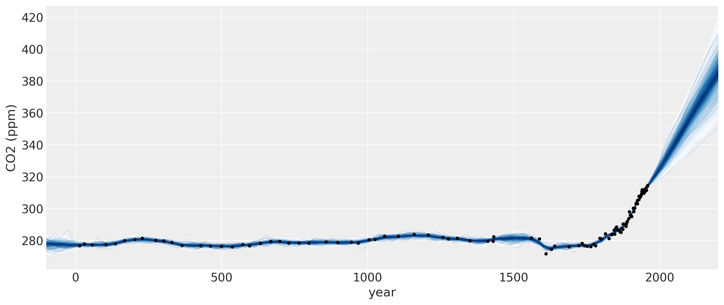 ../_images/8be02a561e18e4762c77a9bcec7682279865c7c1243afdd8b1c5b7546d323bcd.png