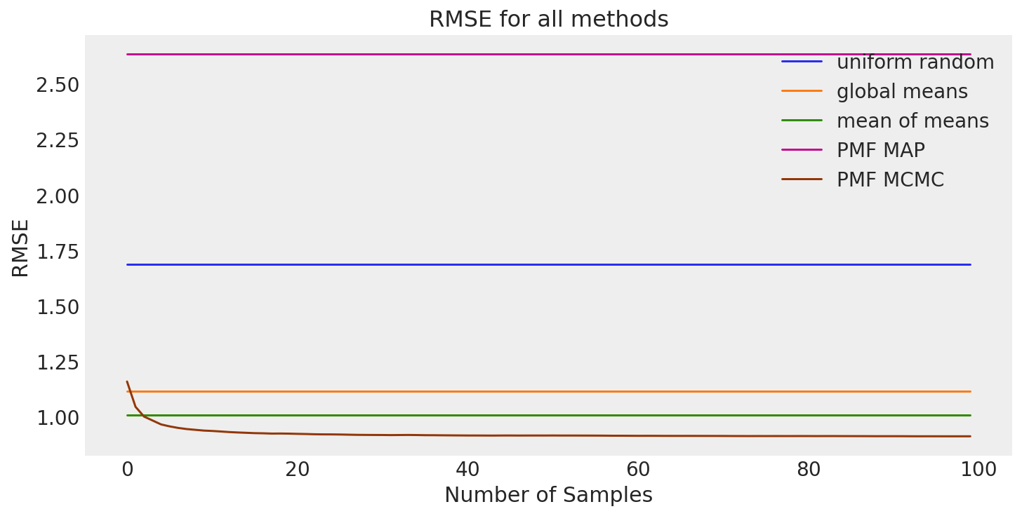 ../_images/936040c4347099c41577bbefec0ee8858c56046c30924aa7d4a61ff5c52453b0.png