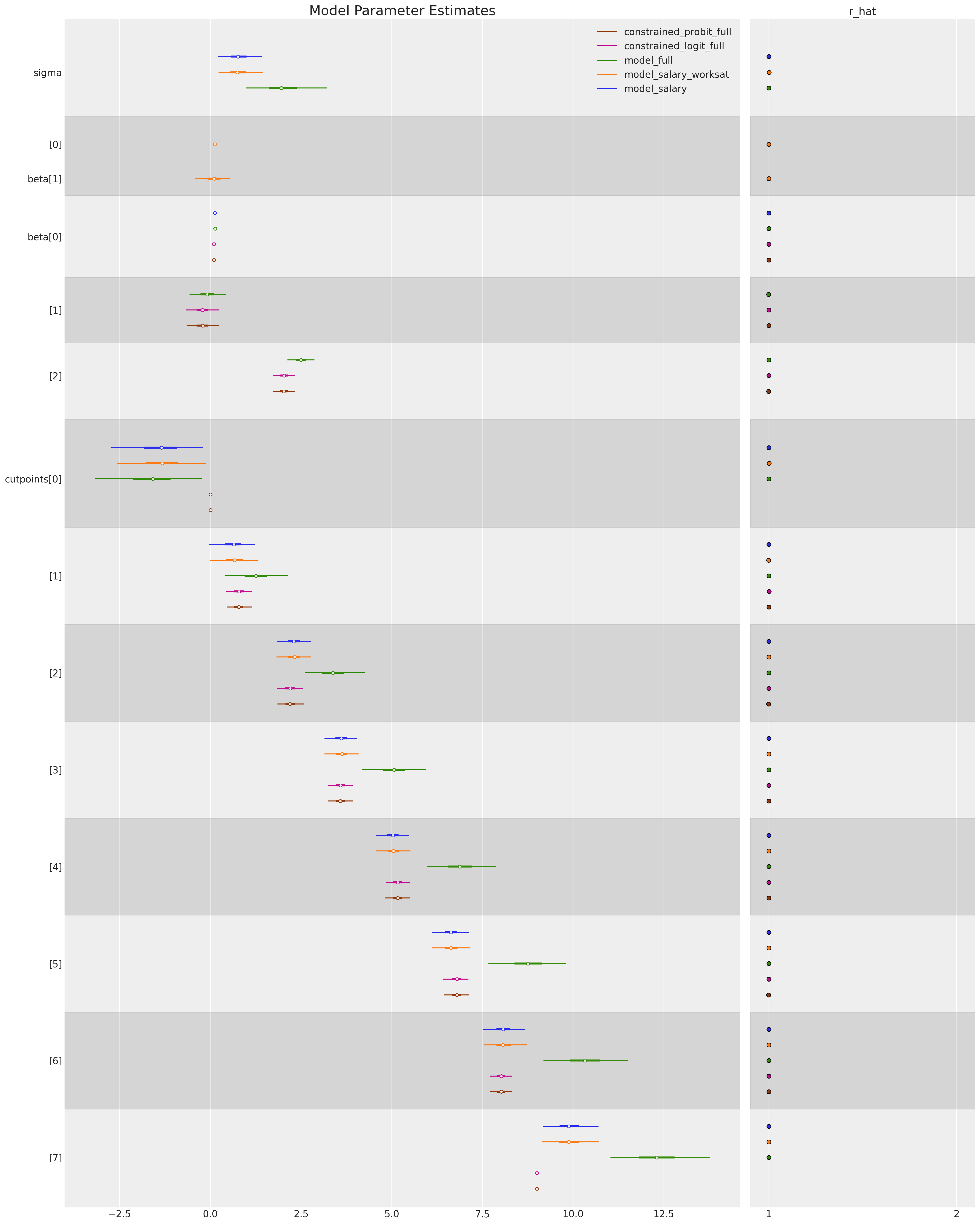 ../_images/96e8438d712a27a4cca6d5e201135156ce28e6a615df2b01ed7705a0e4c7fa44.png
