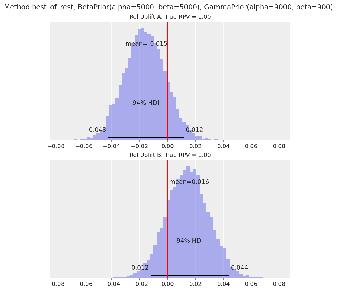 ../_images/9cc655373aa3072d3ec81d9b04cc0a70e3cb2a950119d19d211d947e7cf4e364.png