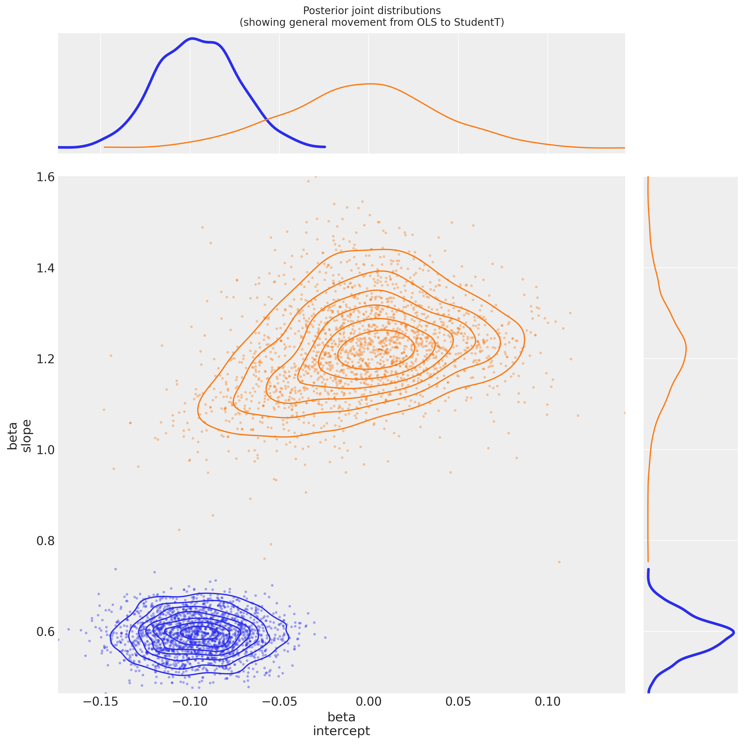 ../_images/a15b55b859d0d8cccf03ebd3c46026c1b9a4e7eab52e911b2080e1267998d09c.png
