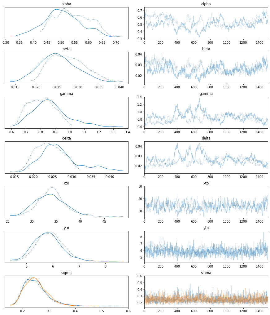 ../_images/af774692906dbcaa6357c61342d36948beb1a9b94d2962fdabda799eb2960b0b.png
