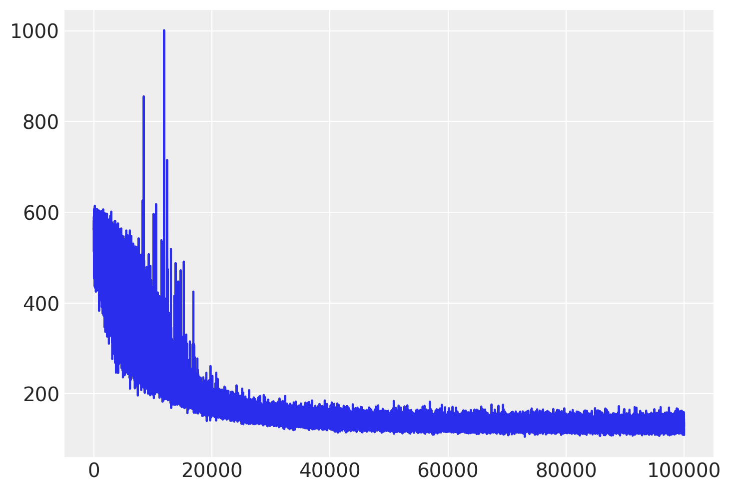 ../_images/af9b90617fc072dcb41643f8d1228130d436ae7589248a7adcc8582793cf8ce3.png