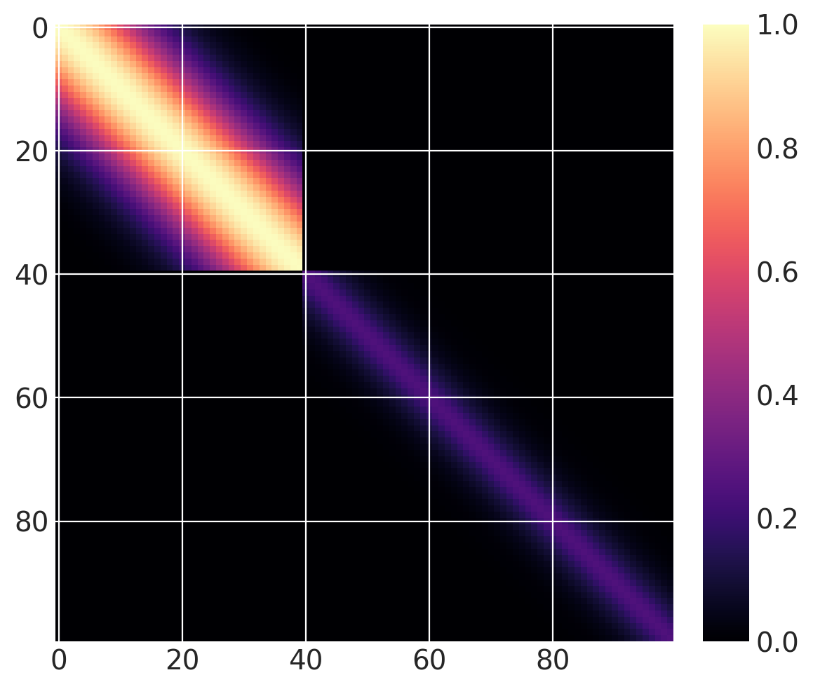 ../_images/b17c10a267f40d383948ba473adbcc97888a99a0b9123453e9d88a6e5efecb3d.png