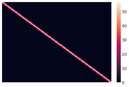 ../_images/b3e0033e0eb50e17e785e6a6e73ad21372b0c8dfc1ff73a86e34e9dd17e75f28.png