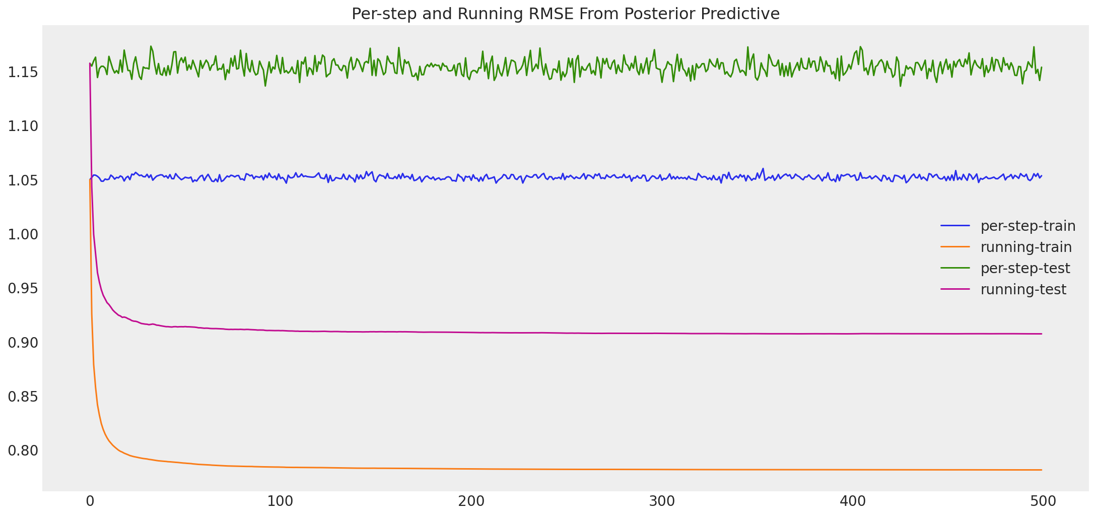 ../_images/b64ff1f05a93e6953efa11de6aede55acb876803396c57c5f73447a2a6f5c6fa.png