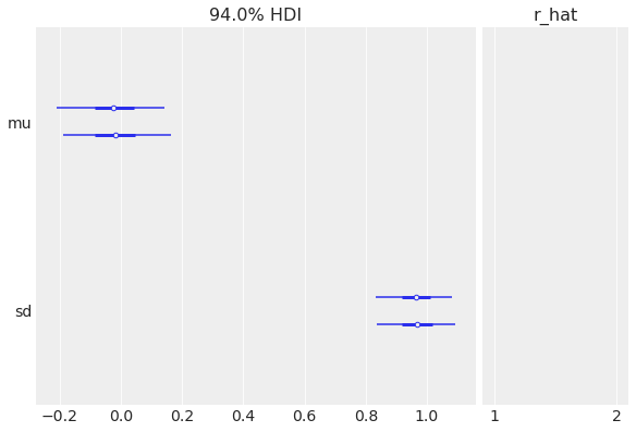 ../_images/bd7fcac63f54b2492d34096ec1114c8b06d920e82dfd2816ce0b473d03dafc9b.png