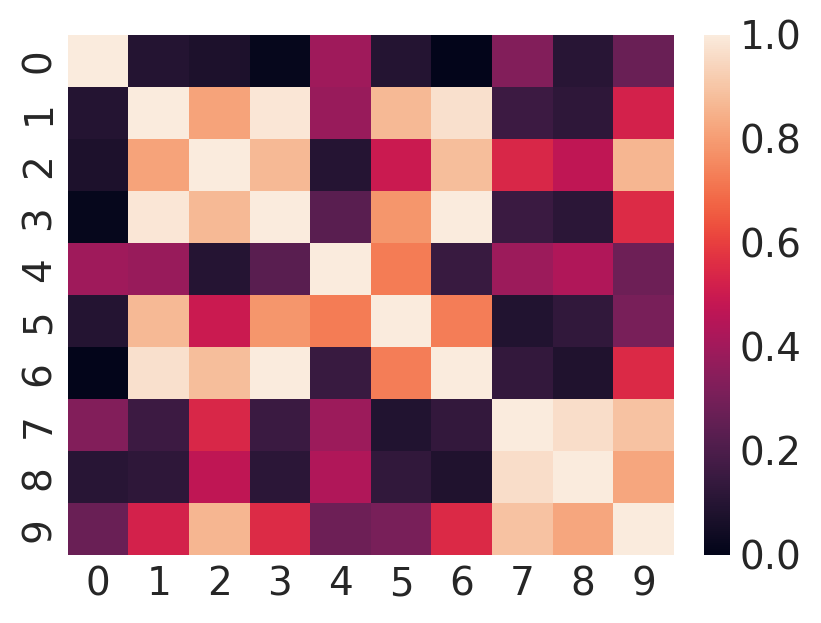 ../_images/d3902baec3a16548e994f270bd575d058f63b0919d3aad6bc4b5ab68e650e06d.png