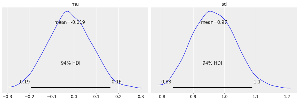 ../_images/d5e146b5a275ccbd0141a79fdf1374821ff9f14427bc9a3a0e1c96398c215c7d.png