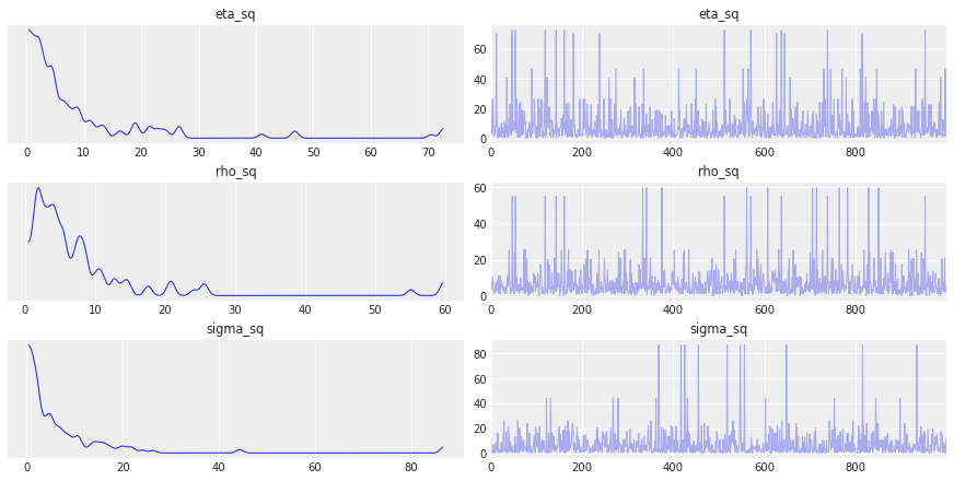 ../_images/da2b67e9a8bbc72ae6c441b1291ae674c5add50a195a9d26458c24604b3413bb.png