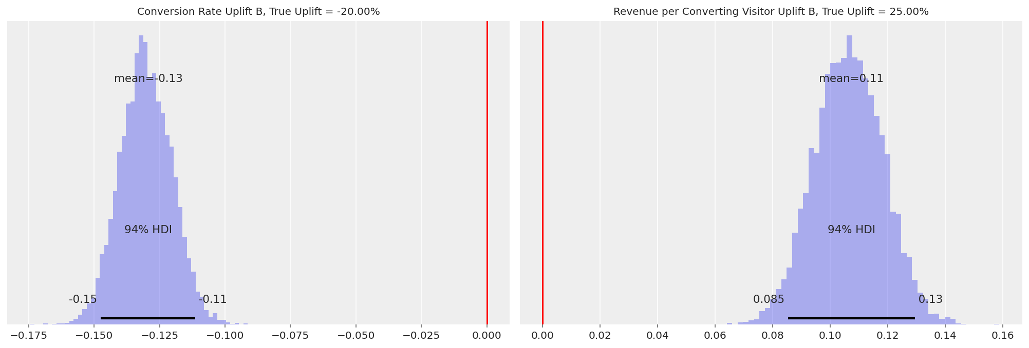 ../_images/dd3c75a046386cf65b6a87677844ca028d9e5ce4d1dd0c7de9c195cbf8588469.png
