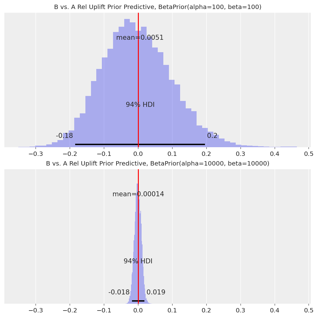../_images/df45924e1e38a6f758e57bc367e572f0b3f635b79ce5a2a9c9c7bcd3b0dbed07.png