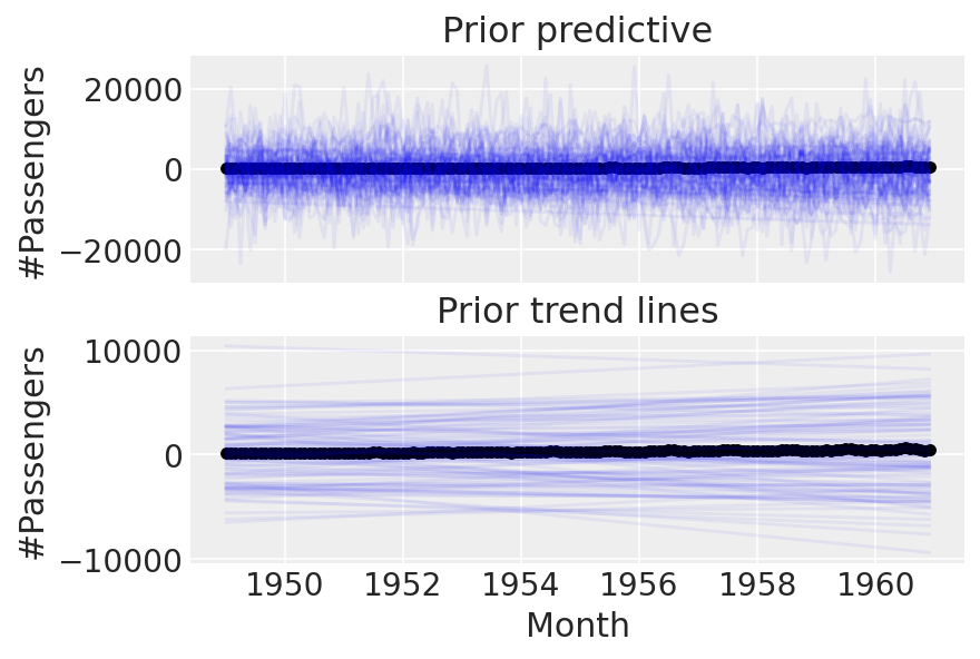 ../_images/dfa586de485ef2e11385d5ba3c0f4bf9baa07ad189f5dc1d52eb7521a0a4045c.png