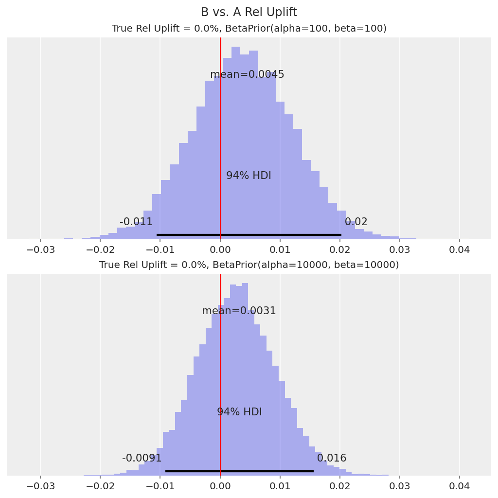 ../_images/dfd18449d02049876b7fc0b4ff58f4e37aff9fa2edba9954e1521eb804190a60.png