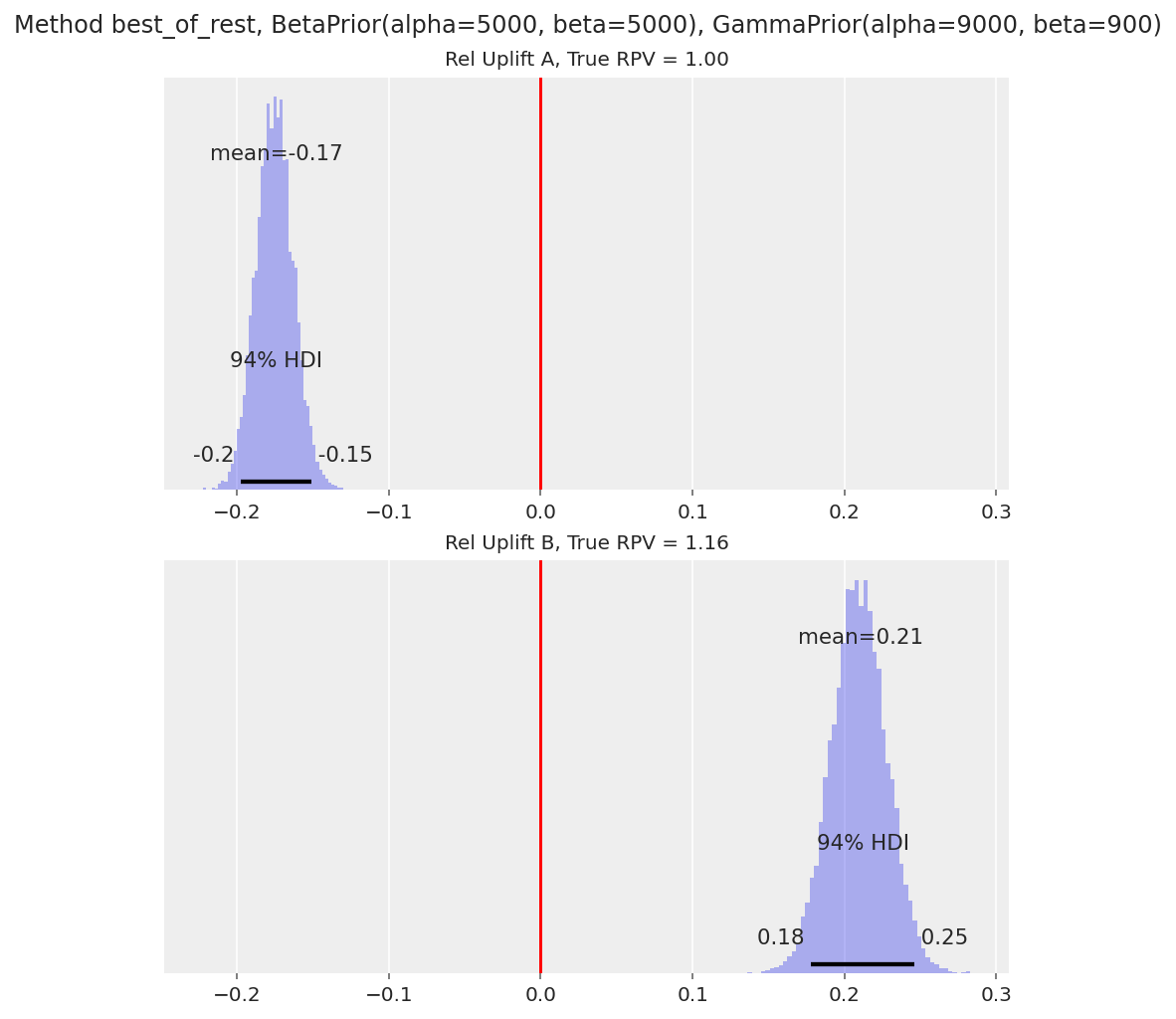 ../_images/e7a2f8bc4477dd1b53634299c80bf91de426b906f685c0d7e04f42c490aeddac.png
