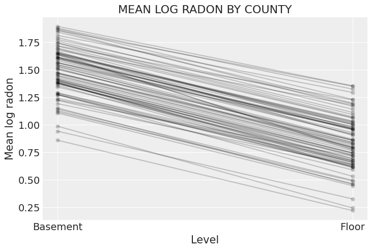 ../_images/e97674725a59c795c3762a96d4a0cc63f151ca2298ab6931a18278b27766b5f8.png