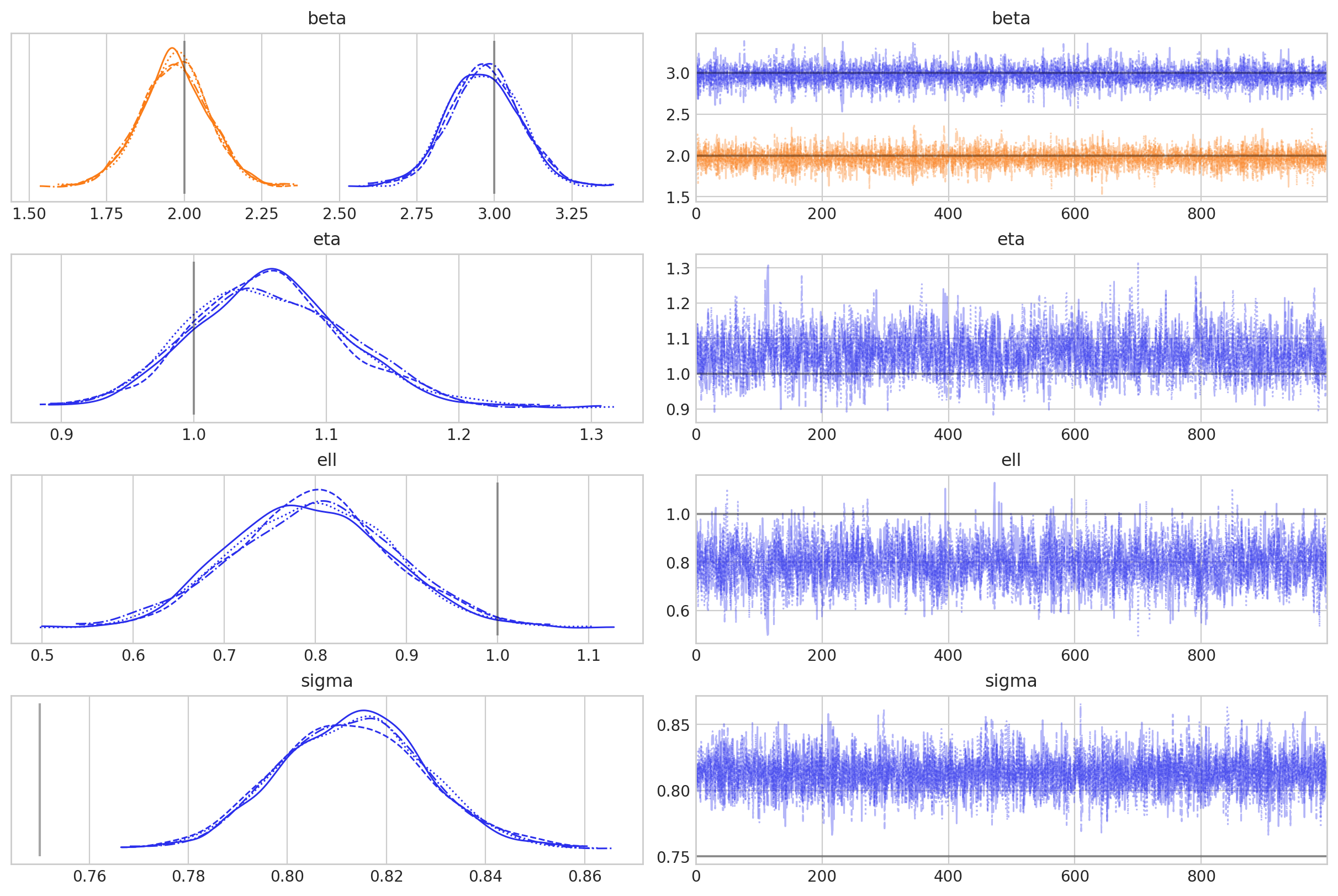 ../_images/ec5444e06f838bf3c1cab18954b7dd9fa6442927b5d17bfea28eff4a13ef1069.png