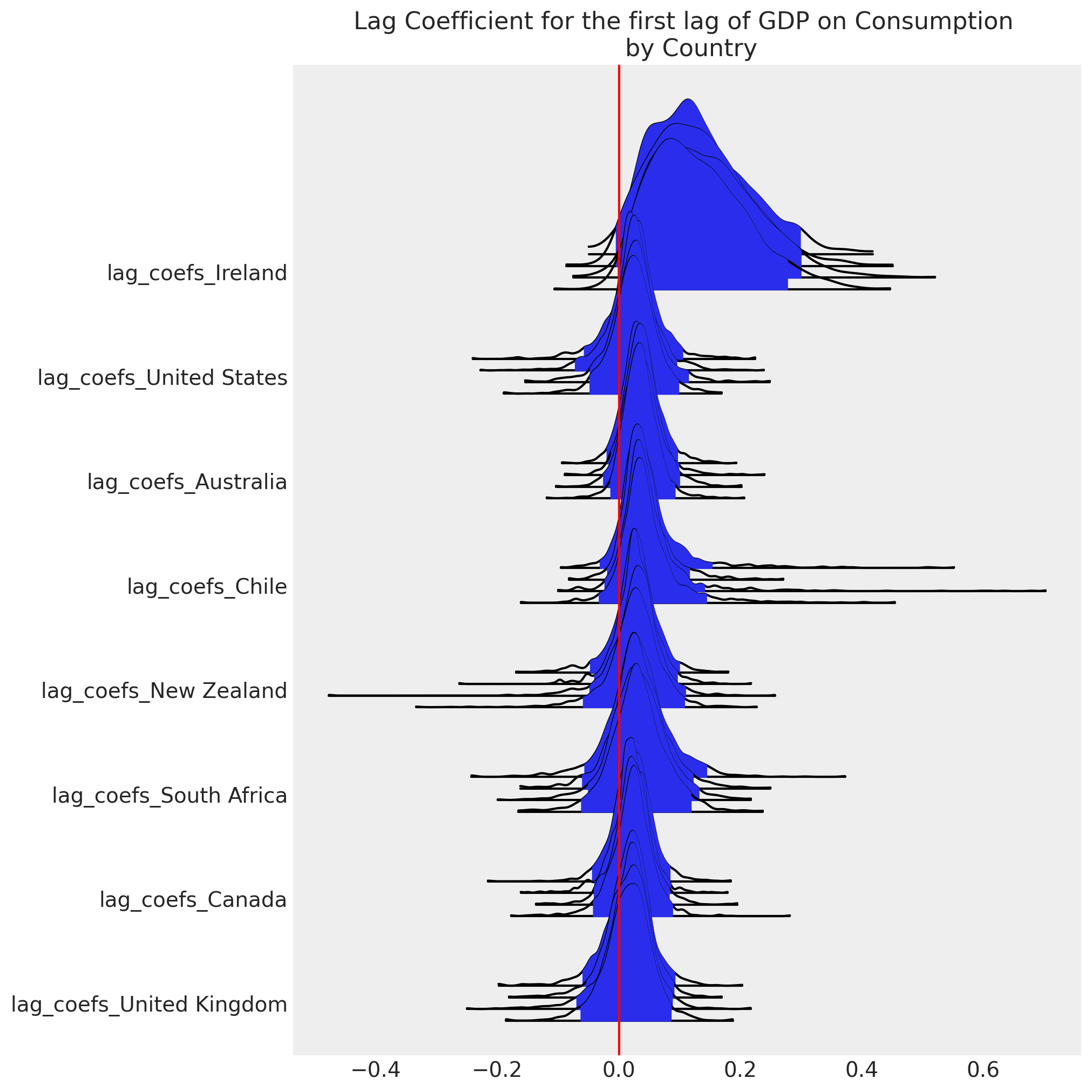 ../_images/f4266cc9962e37d1182e4cf1b48f5c995454b0223a7dd632eaa918b646cabf0a.png